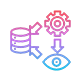 Magento MVC Architecture
